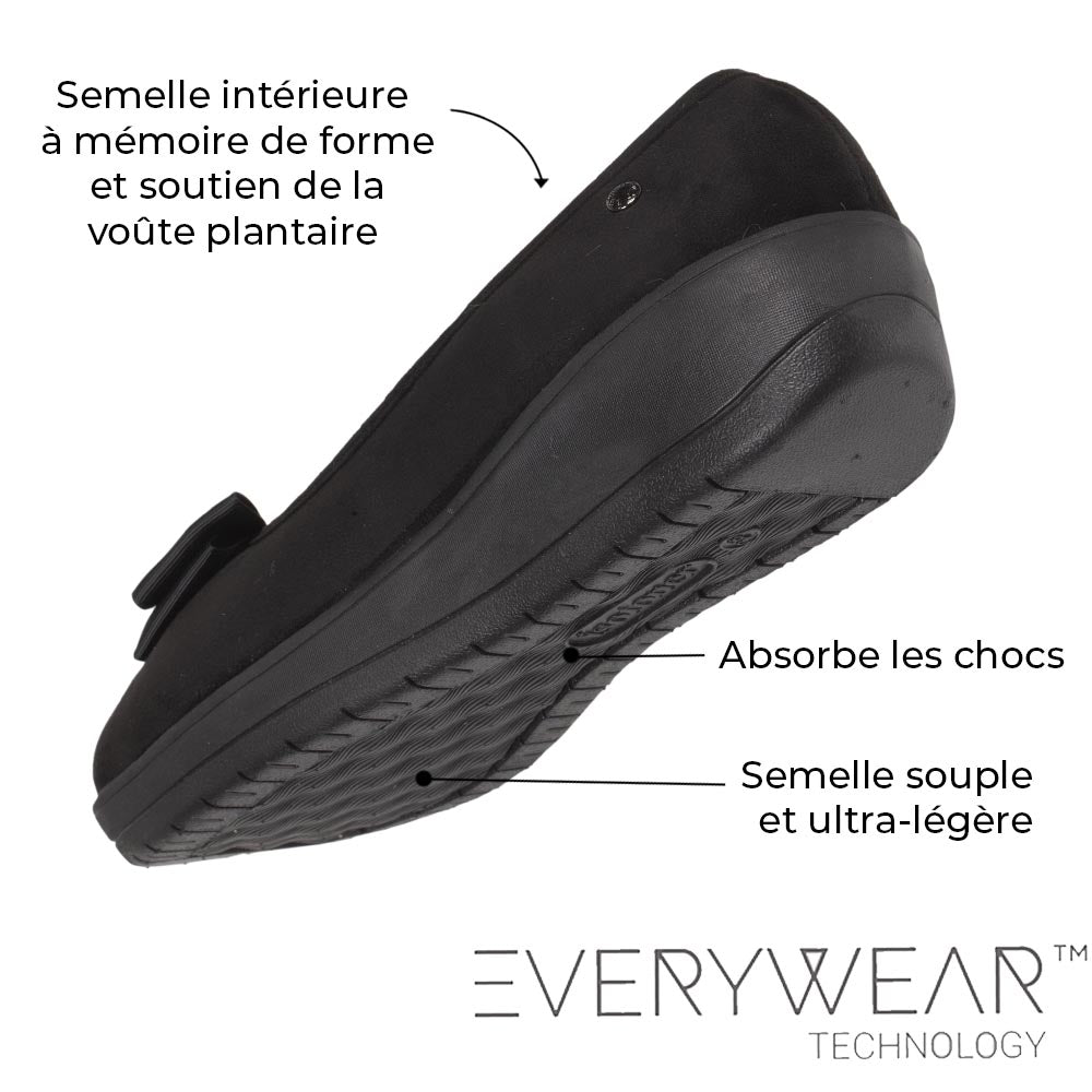 Zapatillas de casa chinelas Mujer con tacón Nudo Negro