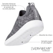 Tenis Confort Hombre slip-on sport Gris