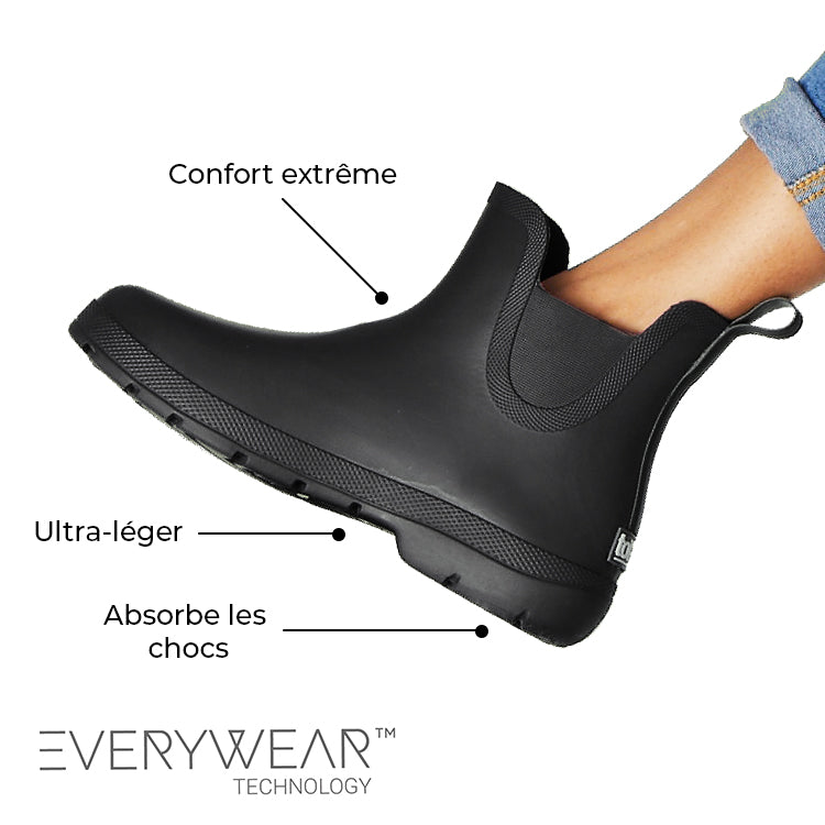 Botas de agua Mujer Marino