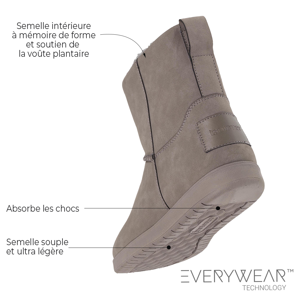 Botas Mujer forrados con reverso Camel