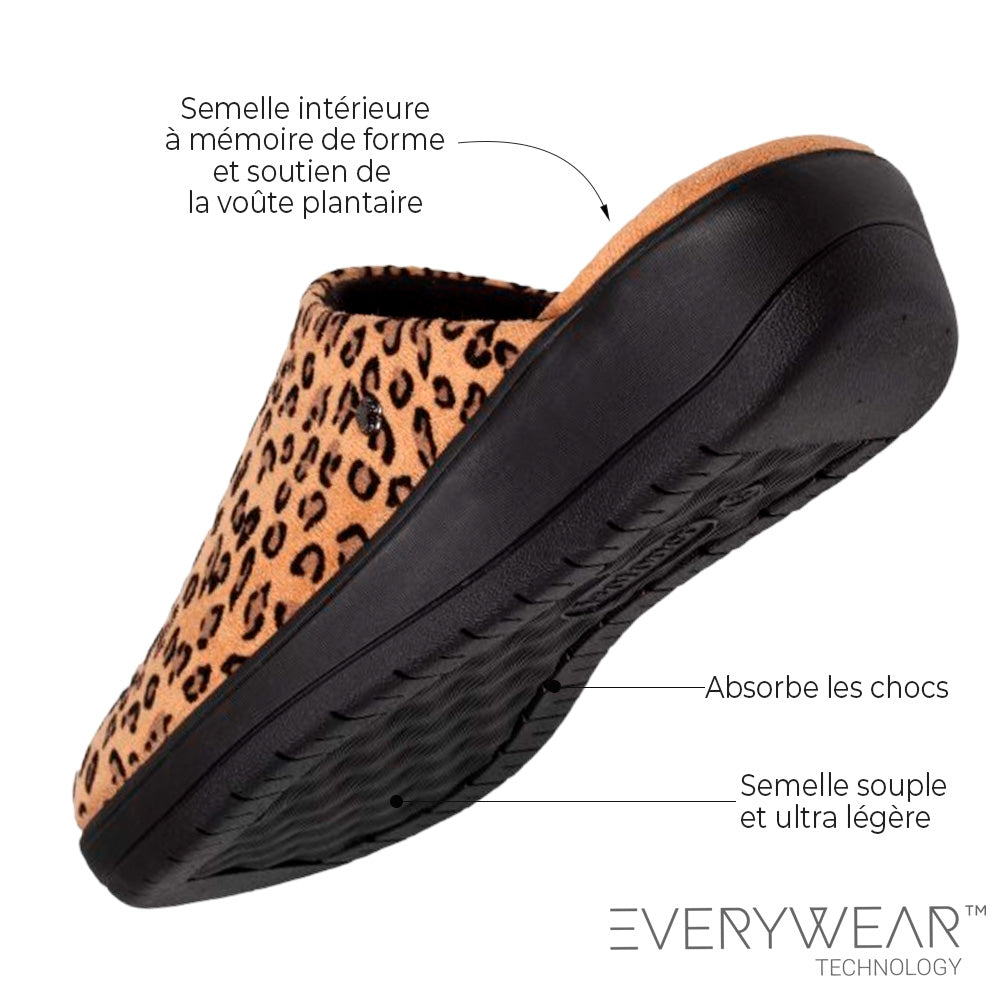 Zapatillas de casa chinelas con tacón Mujer Leopardo