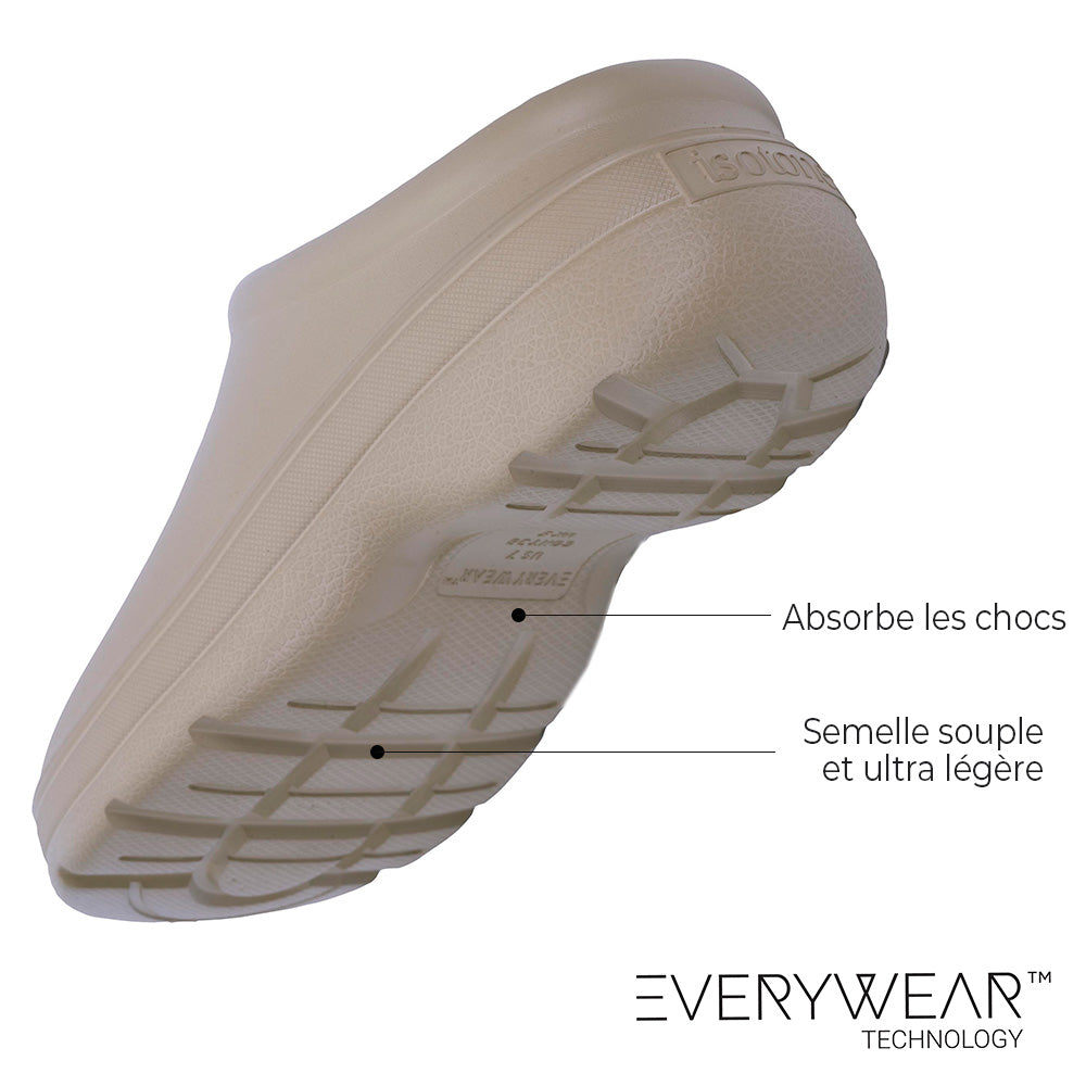 Zuecos Mujer Forrados Beige