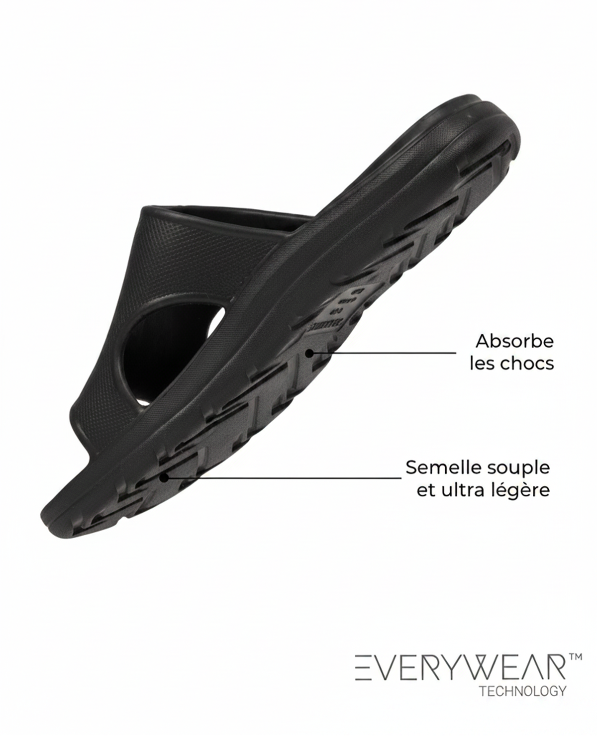 Mules chancletas Hombre Confort Negro