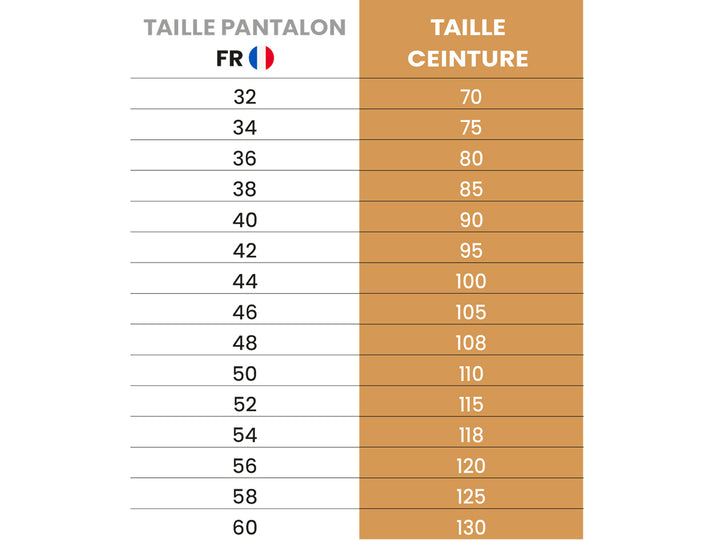 guides_des_taille_ceintures