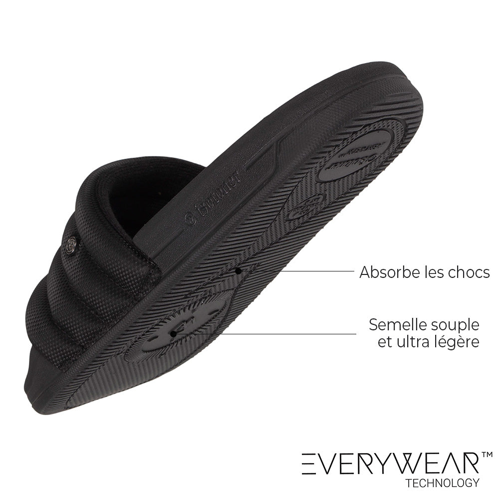 Mules chancletas Mujer acolchadas Negro